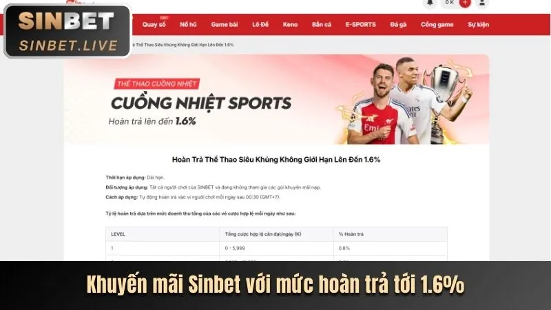 Cá cược thể thao tại 69vn nhà cái